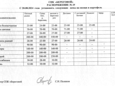 Своё производство овощей